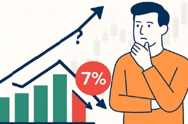 શેરબજારમાં મોટા નુકસાનથી બચવાનો સરળ રસ્તો, “7% રુલ”ને સંપૂર્ણ રીતે સમજો