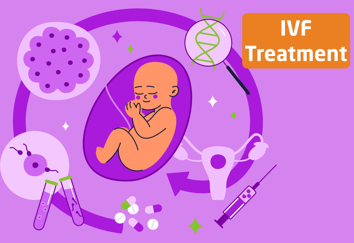 પરણિત દંપતિઓમાં કૃત્રિમ ગર્ભાધાનઃ કૂદકે ને ભૂસકે વધી રહેલો બેબી મેકિંગનો બિઝનેસ